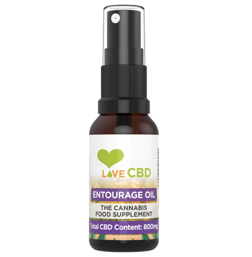 CBD Oil-Entourage Range